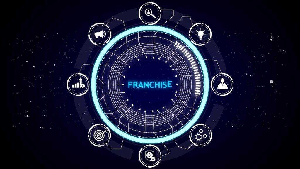 Franchise Funding for Food, Retail, and Service Brands